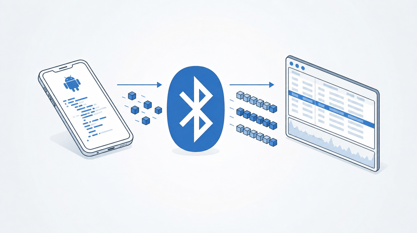 Reading BLE Traffic in Wireshark: From Android Code to ATT Packets