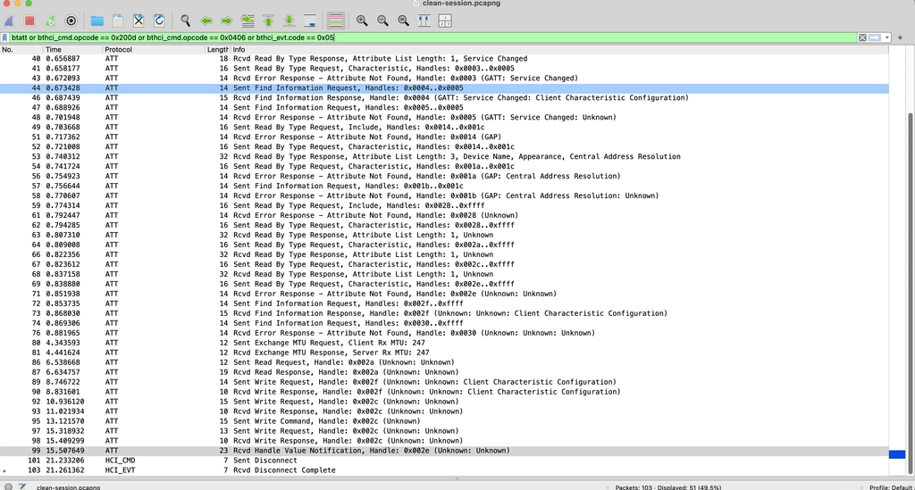 Filtered Wireshark packet list showing the complete Android BLE session